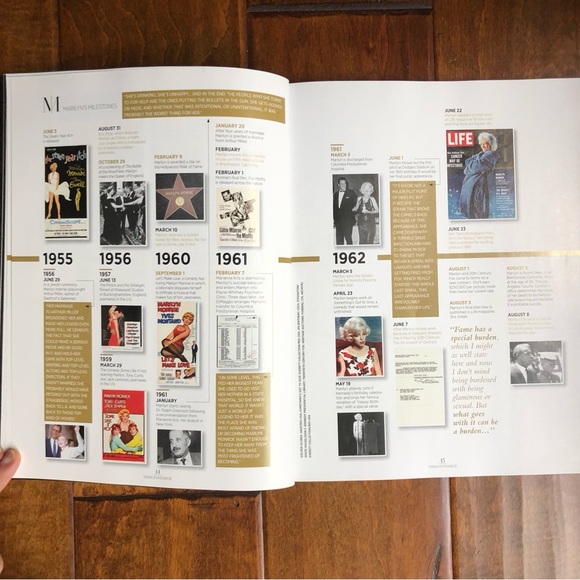 NEWSWEEK SPECIAL: Marilyn Monroe:The Lost Scrapbook” - Picture 12 of 16